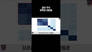 자산 배분하는 법 #비트코인 #미국성장주 #주식 #비트코인 #미국성장주 #주식 #주린이공부 #투자 #주식투자의신 #주린이공부