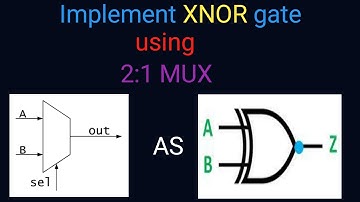 Implement ExNOR gate using 2:1 MUX  | how to design XNOR gate using multiplexer | design xnor using
