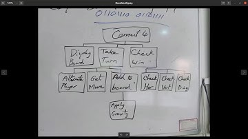 GCSE Project - Structure Charts 1