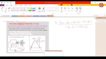 Ideal Reheat Rankine Cycle | Vapor and Combined Power Cycles (Lecture 5-7)