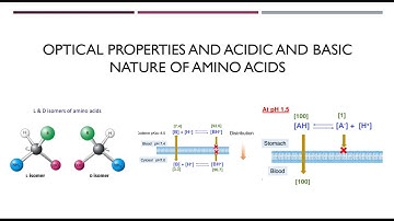 Properties Of Amino Acids (Optical Properties And Acidic/Basic Natures)