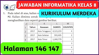 Kunci Jawaban Informatika Kelas 8 Halaman 146 147 Kurikulum Merdeka Asesmen