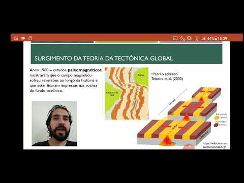 Vídeo: Acontece Que A Atividade Tectônica é Necessária Para A Vida Na Terra - Visão Alternativa