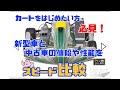 【必見】レーシングカートをはじめたい方必見！新型車と中古車の値段や性能の違いをスピード比較‼️