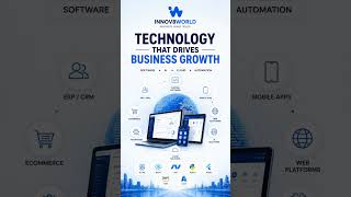 Transform Your Business with Custom Software & AI Solutions