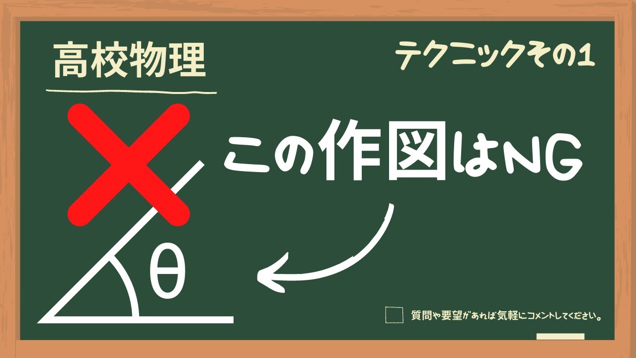 【高校物理】この作図をするとミスが減る