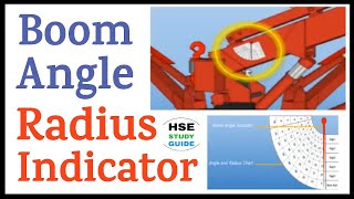 Boom Angle Indicator || Boom Radius Indicator || Crane Safety Device || HSE STUDY GUIDE