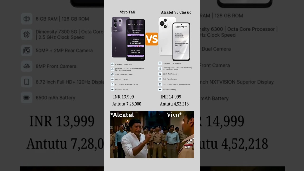 Vivo T4x 🤣 vs Alcatel V3 Classic 🤯 | Antutu + Price