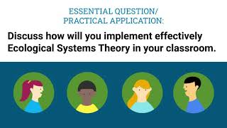 Ecological Systems Theory by Urie Bronfenbrenner