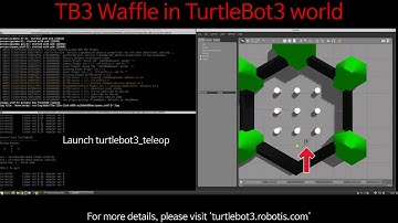 TurtleBot3 Gazebo Simulation Tutorial