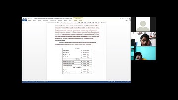 Presentasi Projek Akhir Praktikum Algoritma dan Pemrograman I