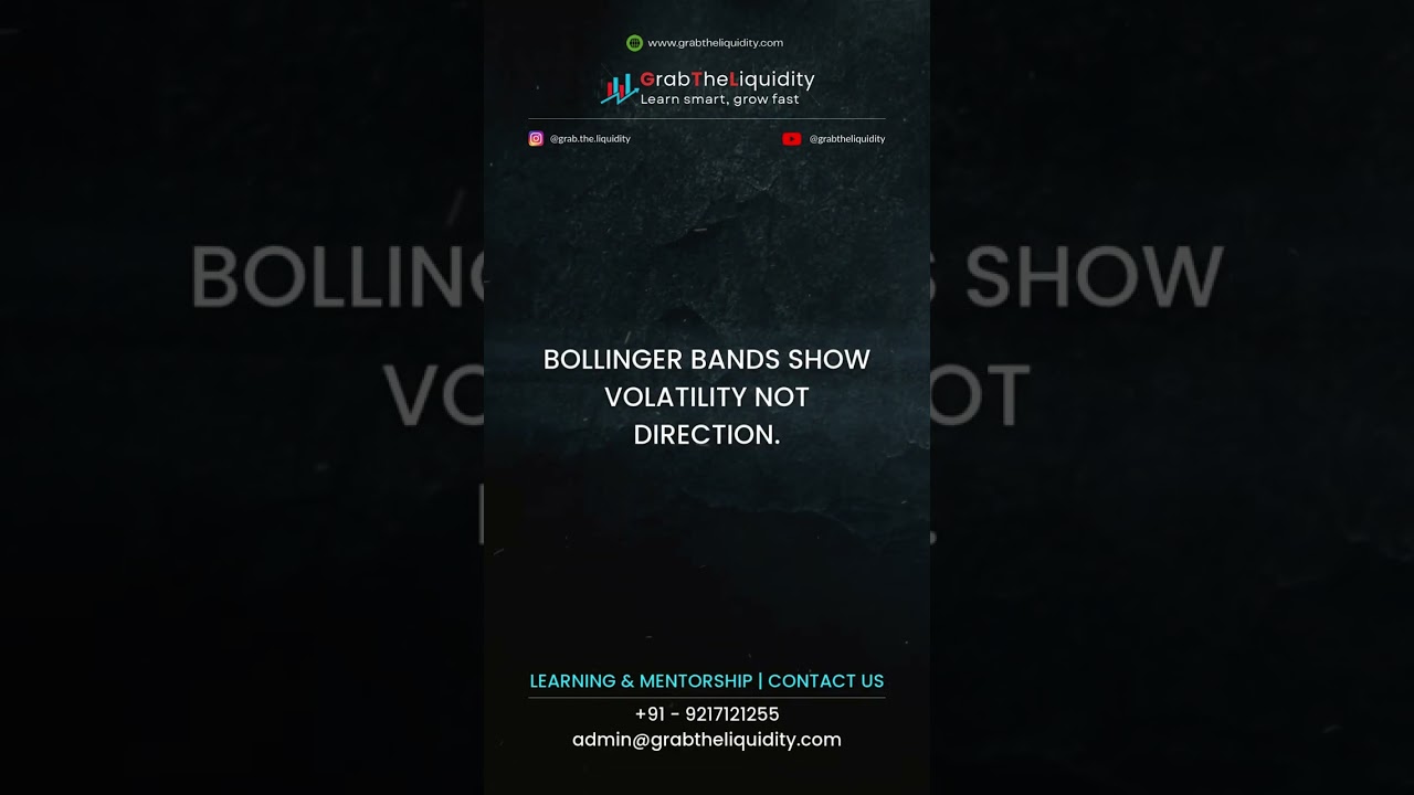 Bollinger Bands show volatility not direction
