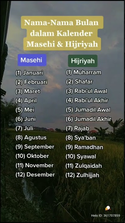 nama nama bulan dalam kalender islam / masehi dan Hijriyah