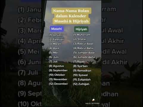 nama nama bulan dalam kalender islam / masehi dan Hijriyah