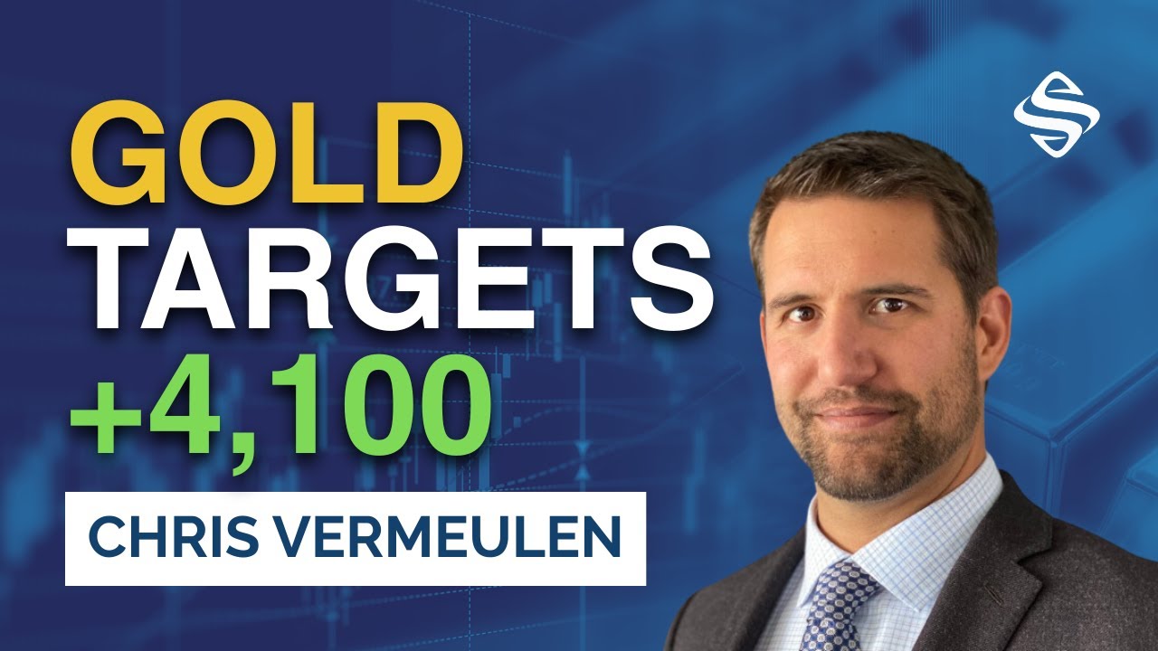 Parabolic Moves in Gold, Silver, and Bitcoin | Sprott Money Ltd.