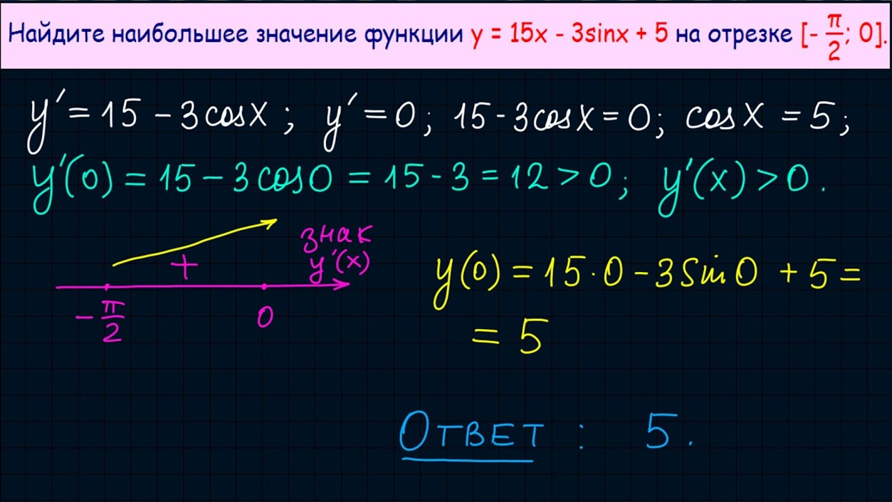 Задание 12 ЕГЭ по математике #5