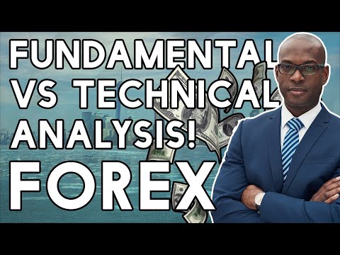 Everything You Need To Know About The Forex Market Right Now!