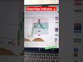 Best Buy Sell Indicator tradingview 🔥 | SuperAlgo 1.6 #trading