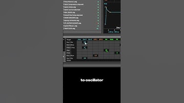 Thumbnail of Unlock Ableton Wavetable's Filter Sweep Sounds