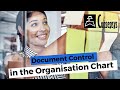 Document Control in the Organisation Chart [Consepsys Tip of the Month]