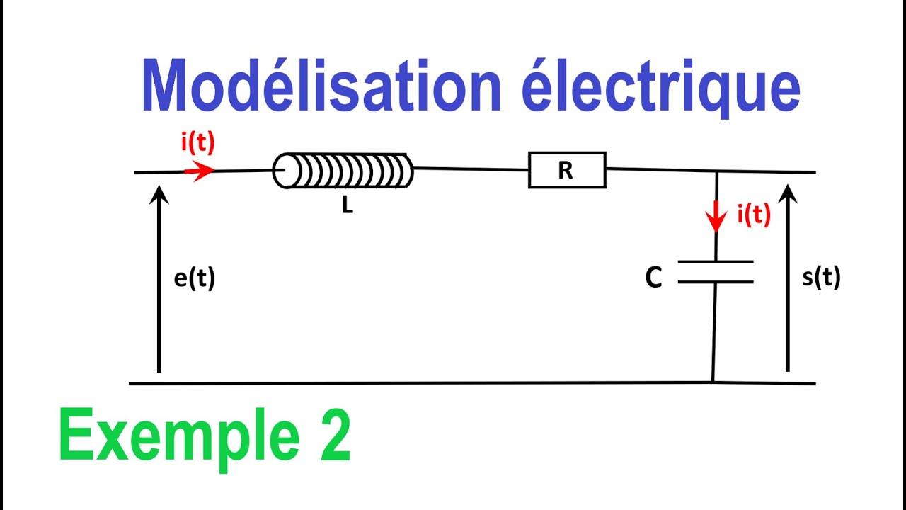 Asservissement analogique | Modélisation d'un système électrique ...