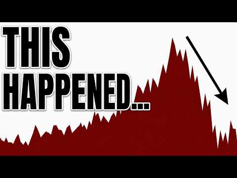 Video preview for This Market COLLAPSE Is Actually The Perfect Bullish Trade