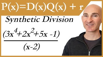 Synthetic Division and P(x)=D(x)Q(x) + r
