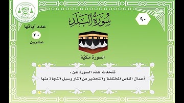 مقام العجم   سورة البلد