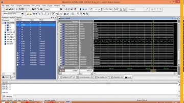reconfigurable design of Ring-net Network on chip