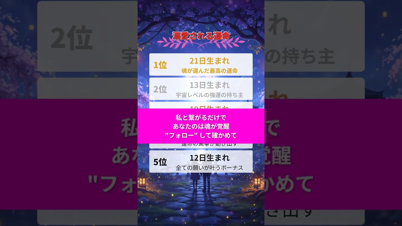 溺愛される運命