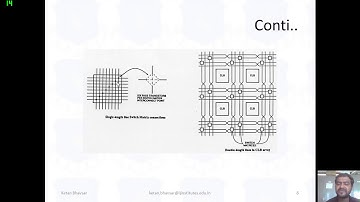 SESSION 03 VLSI DESIGN EC 5 03 JULY