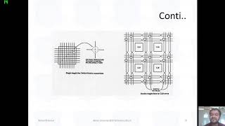 SESSION 03 VLSI DESIGN EC 5 03 JULY