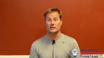 Core Velocity Belt 3-Day Program