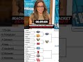 SPEED BRACKET WITH MACKENZIE BROOKS #marchmadness