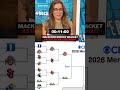 SPEED BRACKET WITH MACKENZIE BROOKS #marchmadness