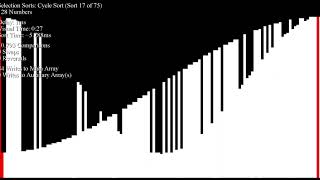 *SEIZURE WARNING* Over 70 Sorting Algorithms in Under an Hour - Cosine Wave Inputs
