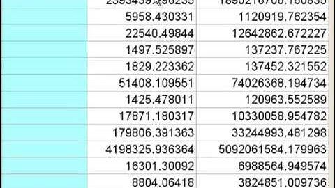 Arcpy Data Access Module Update Cursor