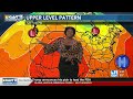 The heat is ramping up, so make sure you stay hydrated