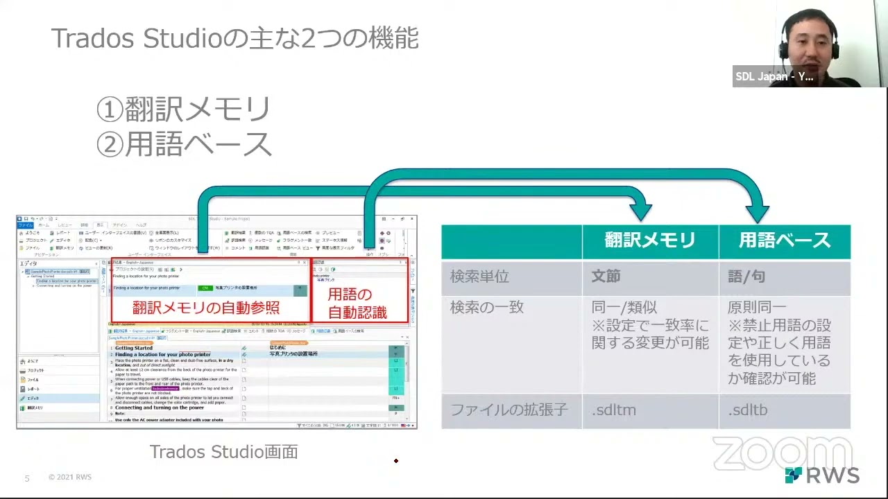 訳展2021「翻訳支援ソフトウェア Trados Studio 2021 ～クラウドでも