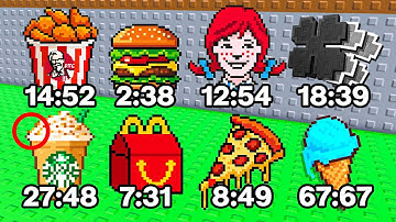 I Tested Every FOOD RITUAL in Steal a Brainrot!