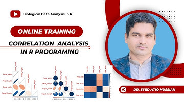 "Correlation Analysis in R using corrplot | Visualize Relationships Easily (25th Batch)"