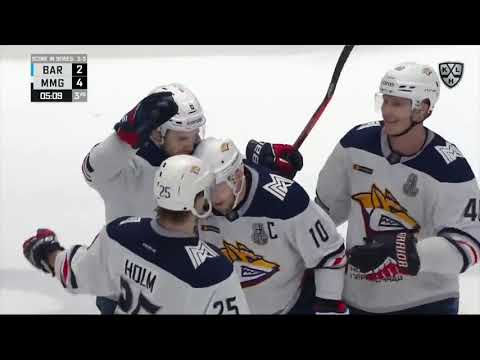 Daily KHL Update - March 12th, 2021 (English)
