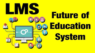 What is Learning Management System LMS ? Explained in Hindi - Software which is applicable in future