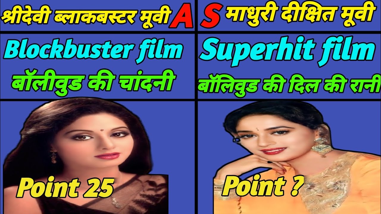 1980 से 2025 तक का Sridevi और Madhuri Dikshit का सबसे बड़ा मुकाबला ,Dhak Dhak Girl –Box Office Queen