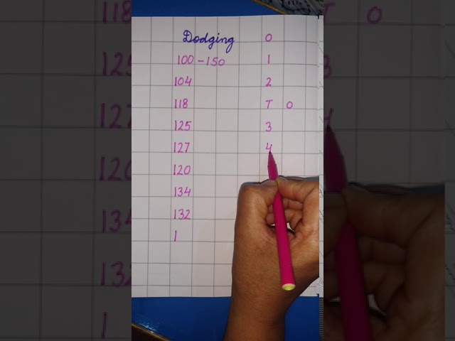 Dodging Numbers 100 150 Youtube Dodging Numbers 100 150 Youtube