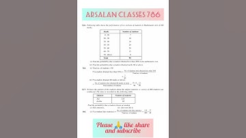 ncert class 9 maths chapter 15