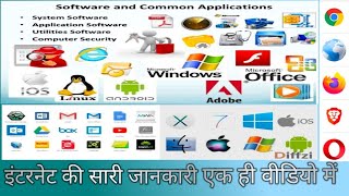 What this Browser_Search Engine_Server _ http VS https_Operating System_System Software_Application