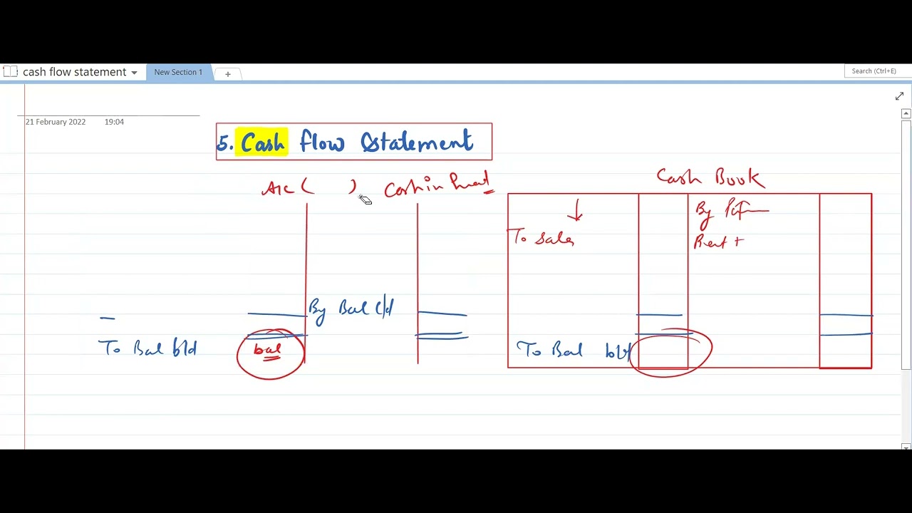 #01 Cash flow statement - YouTube