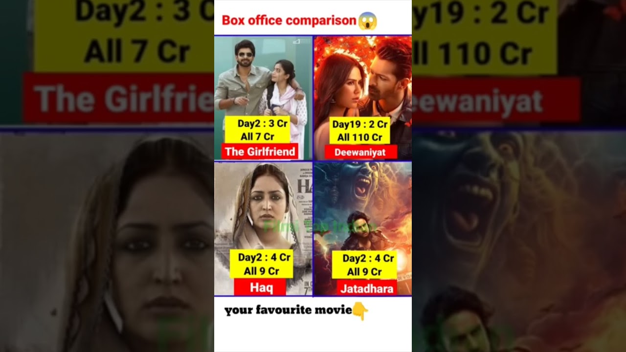 Ek Deewane ki deewano vs Haq day 7 