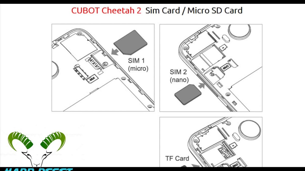 Усилитель сим карты. Cubot KINGKONG 7 SIM Card. Установка SIM карты. Как вставить симку в камеру видеонаблюдения. СД карта Симка.
